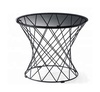 Nickle Table